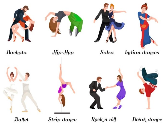 Dance types popular dancing genres dancers top most list tap